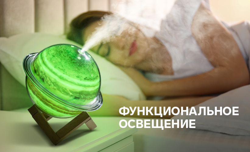 Светильники на батарейках 